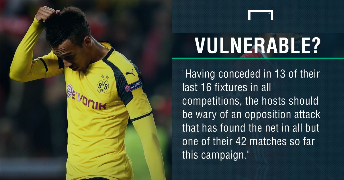 GFX FACT BORUSSIA DORTMUND V BENFICA