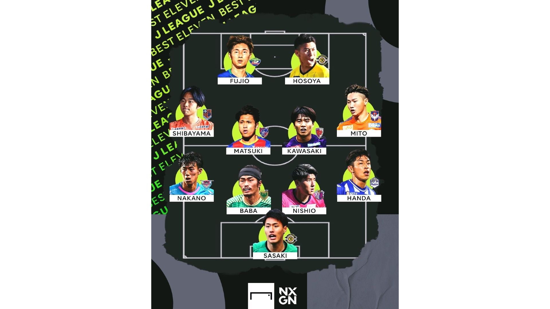 2022NXGN-JLeague-best11