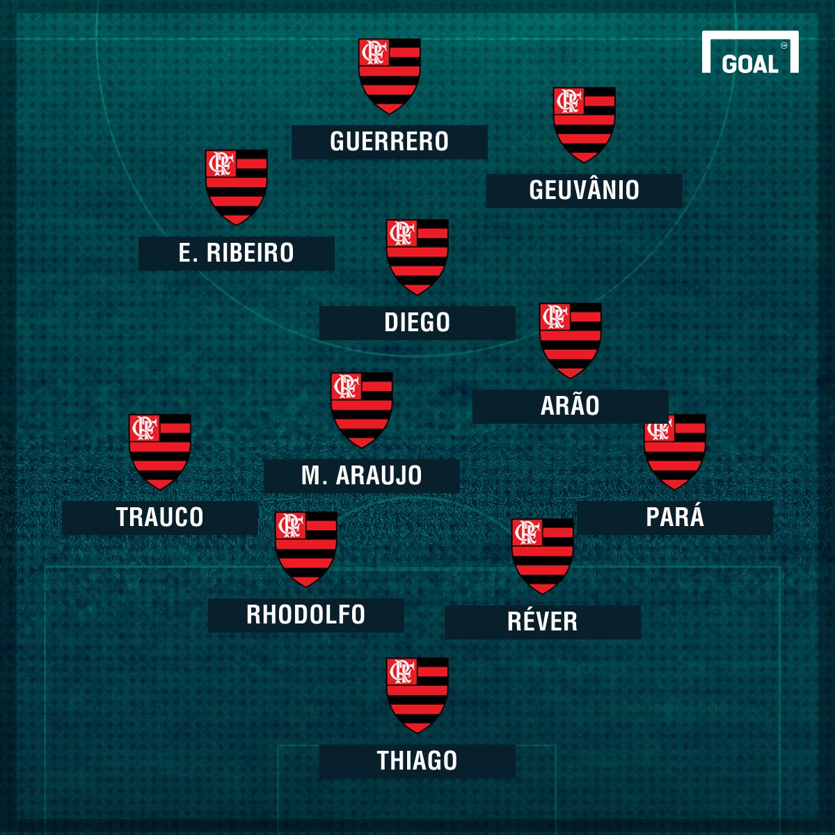GFX Flamengo Opção 1
