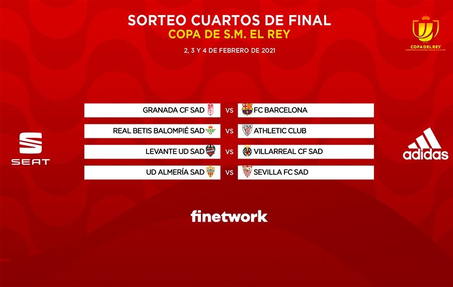 Cuartos Copa del Rey