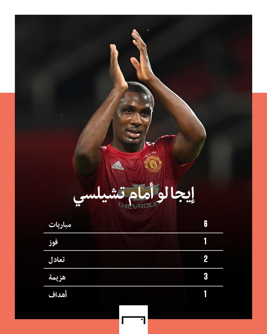 إيجالو أمام تشيلسي