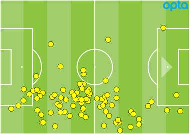 Toby Alderweireld touches GFX