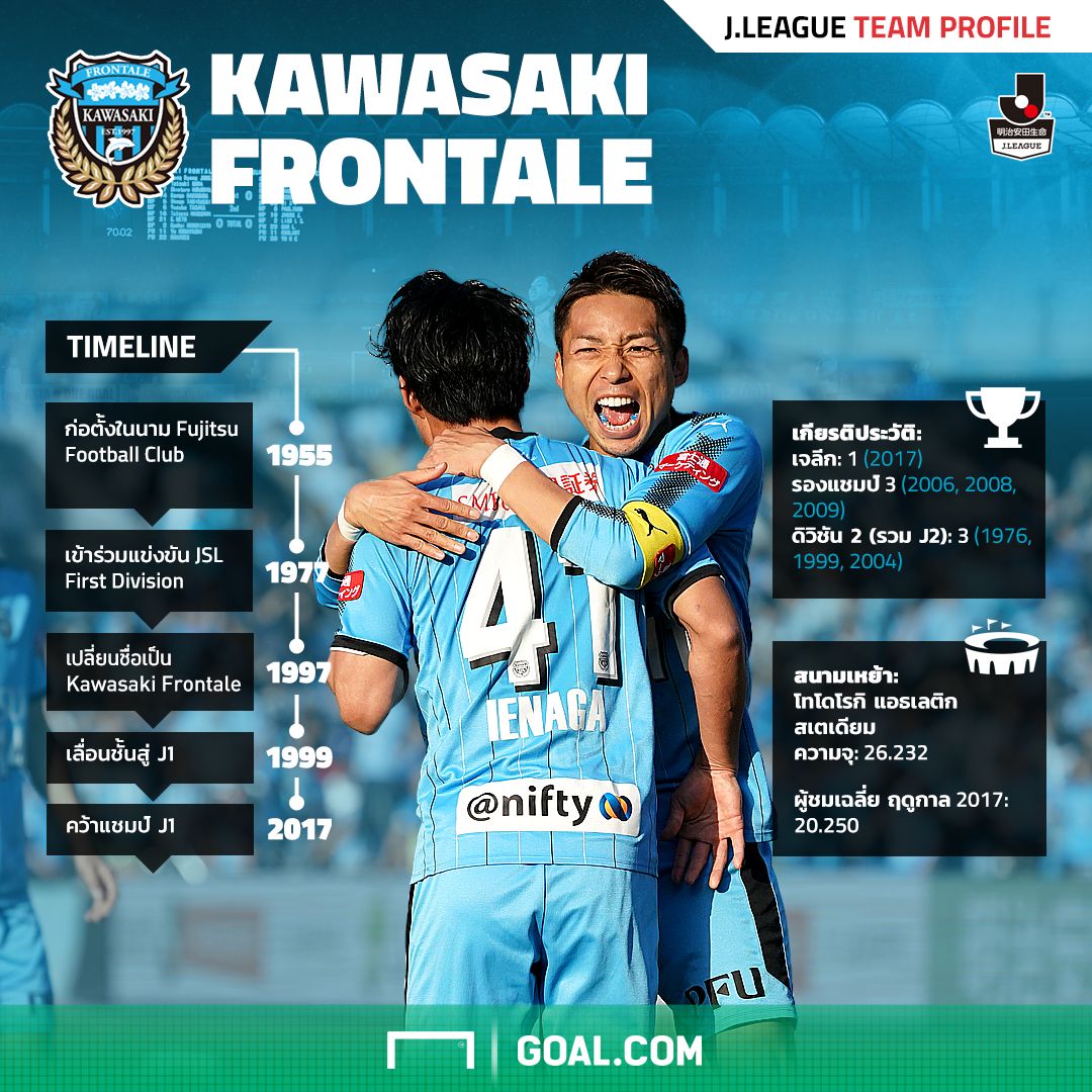 GFX Kawasaki Frontale