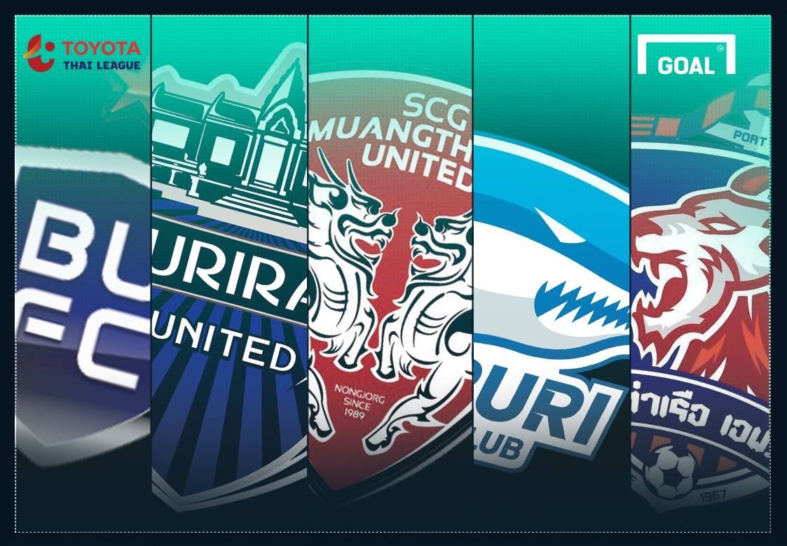 ส่องขุมกำลัง โตโยต้าไทยลีก 2017