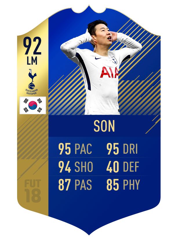 FIFA 18 Team of the Season Son