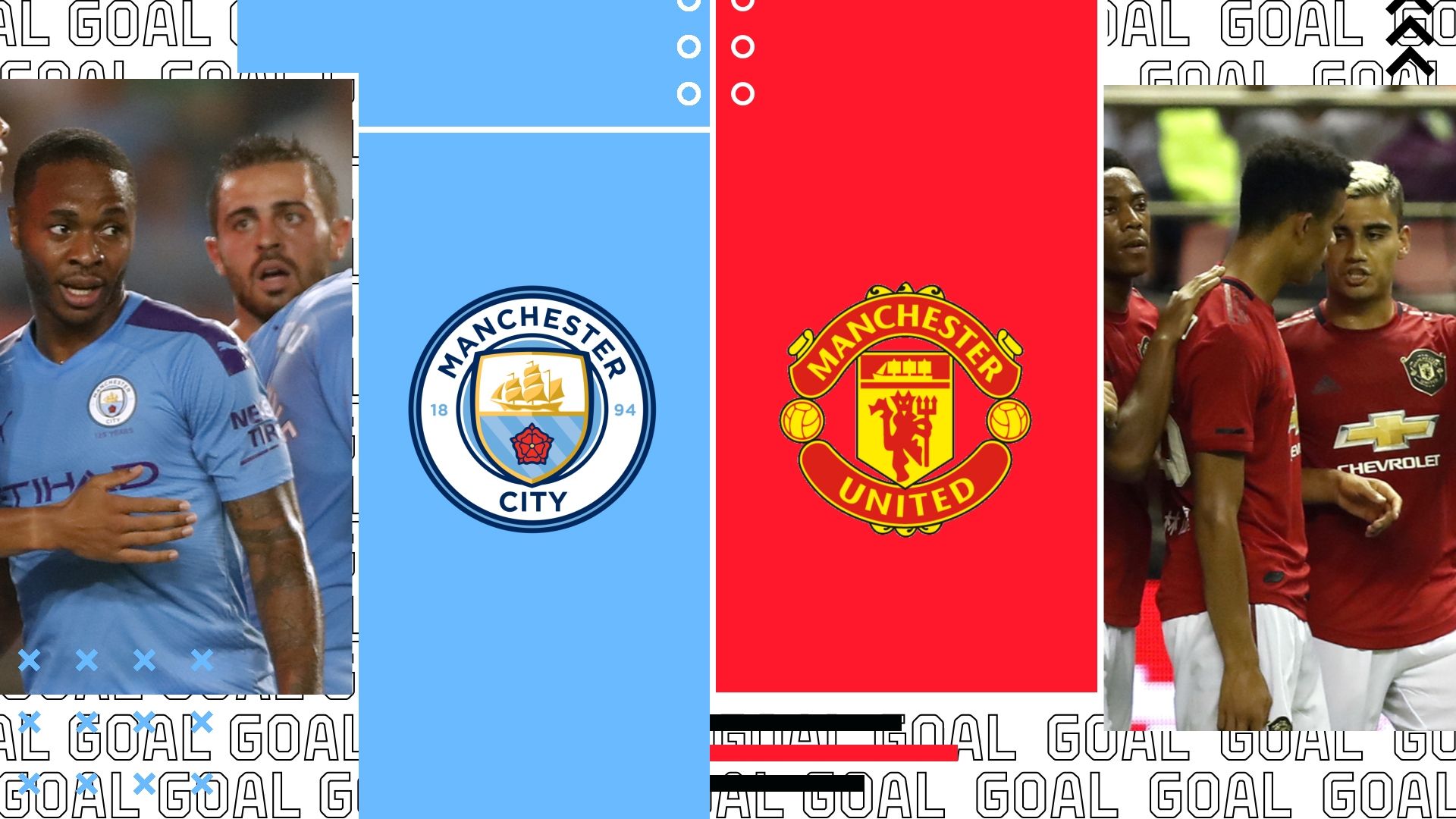 Manchester City-Manchester United tv streaming