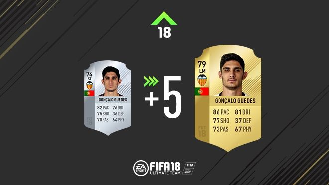 FIFA 18 Guedes