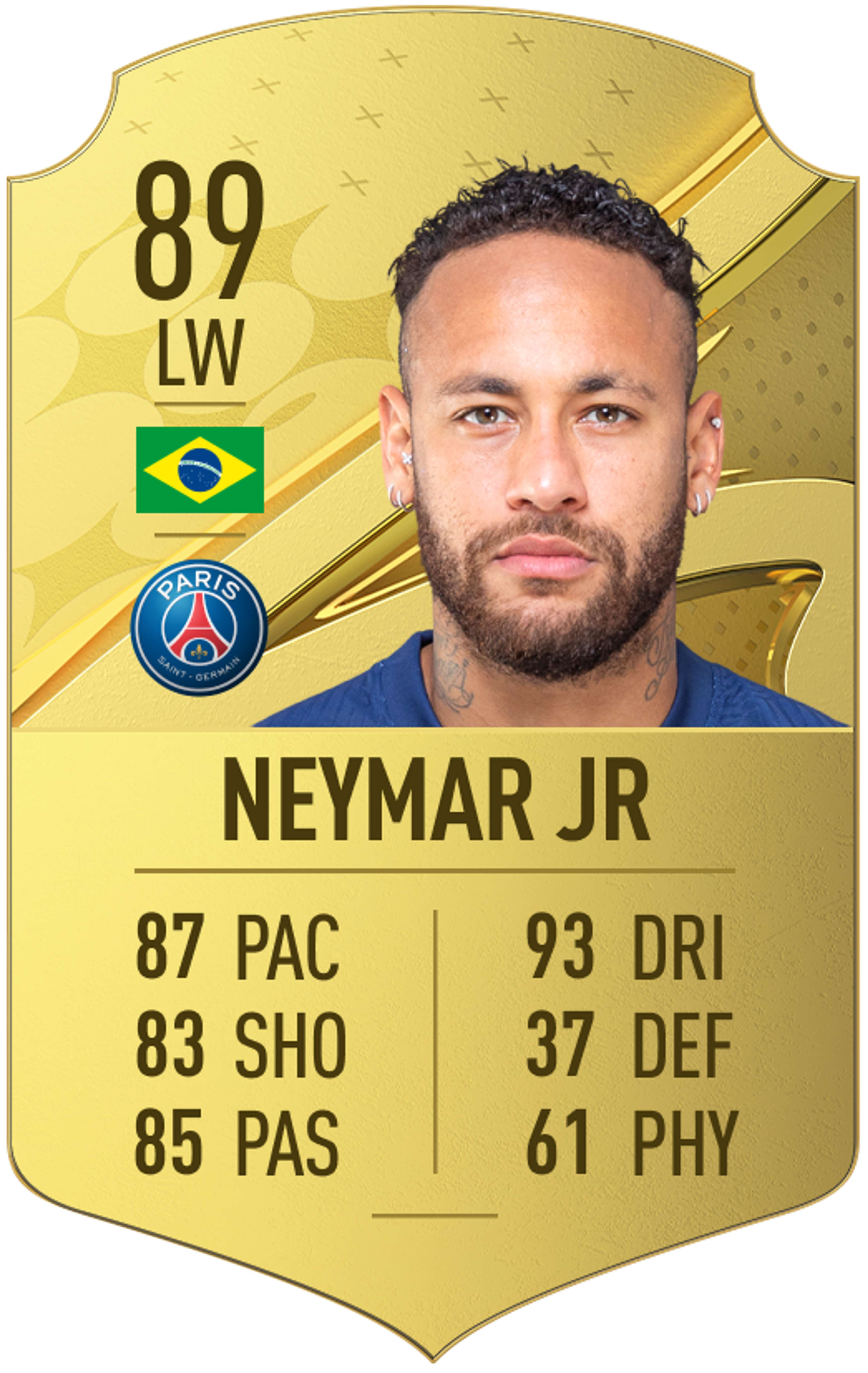 Neymar FIFA 23