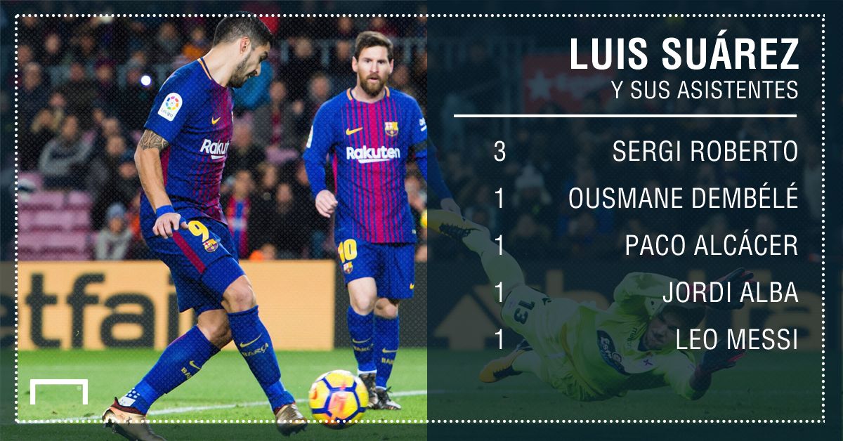 luis suarez asistentes