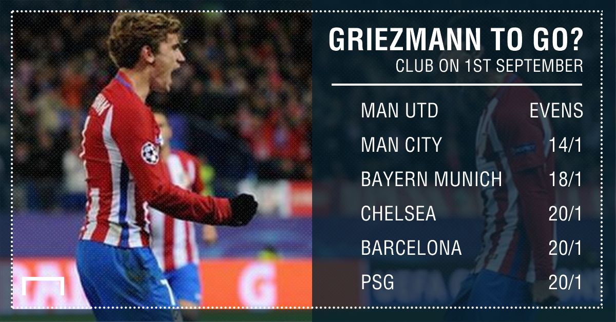 GFX Griezmann next club betting