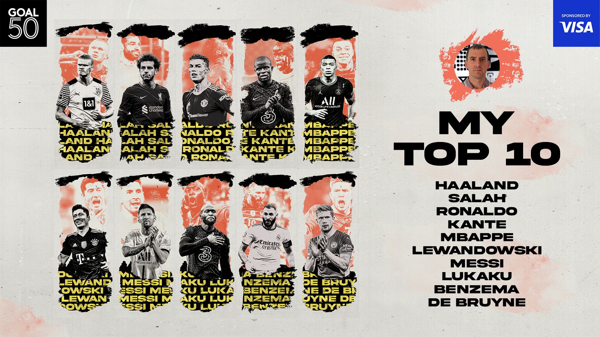 Charles Watts GOAL50 Top 10 SLIDELIST GFX