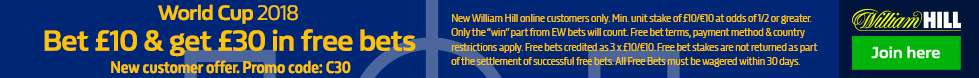 William Hill new World Cup offer footer