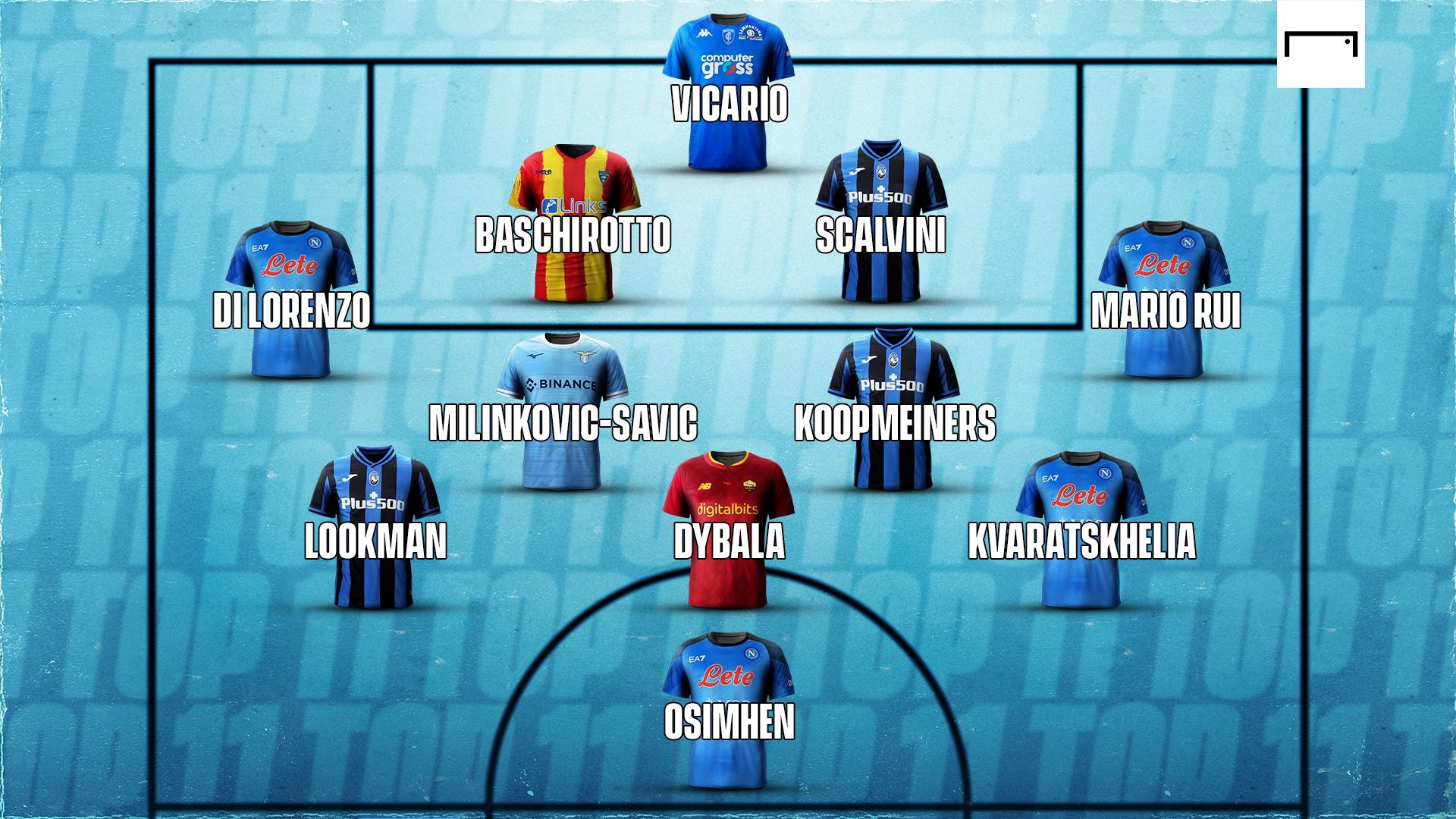 GFX TOP 11 SERIE A 18 TURNO