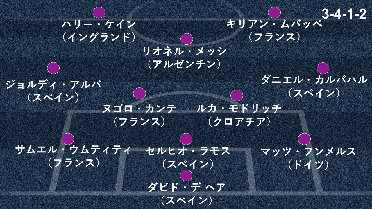 2018-06-17-kawabe-besteleven