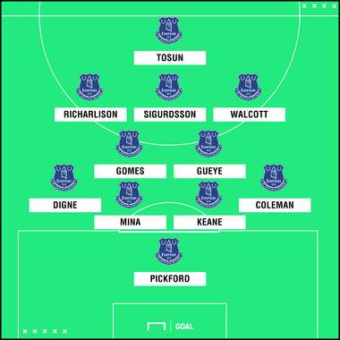 XI Everton