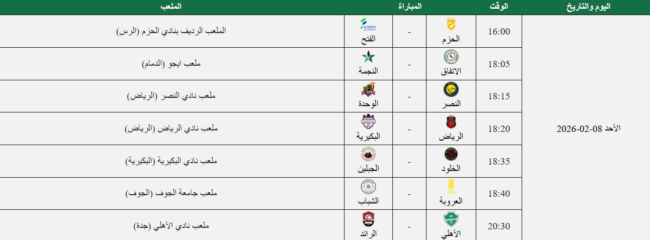 Jawwy Elite League U21