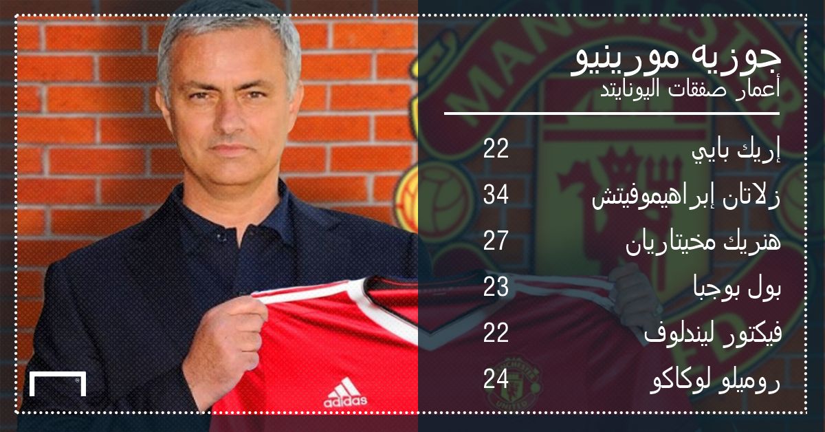 81cca8016a0a2d61f5178347510b20ca853f48a6