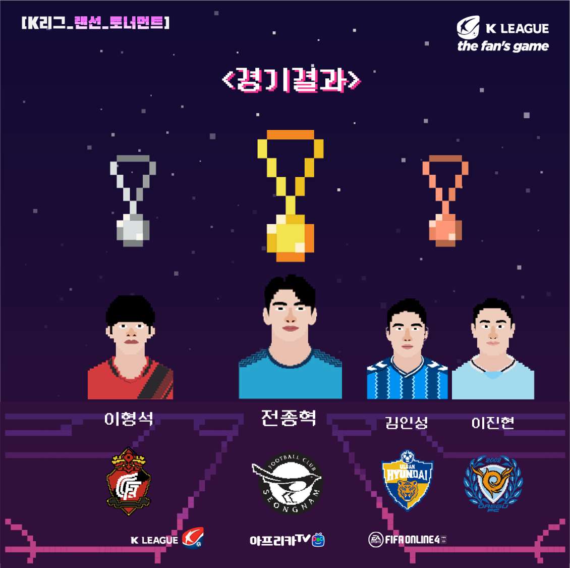 K리그 랜선 토너먼트