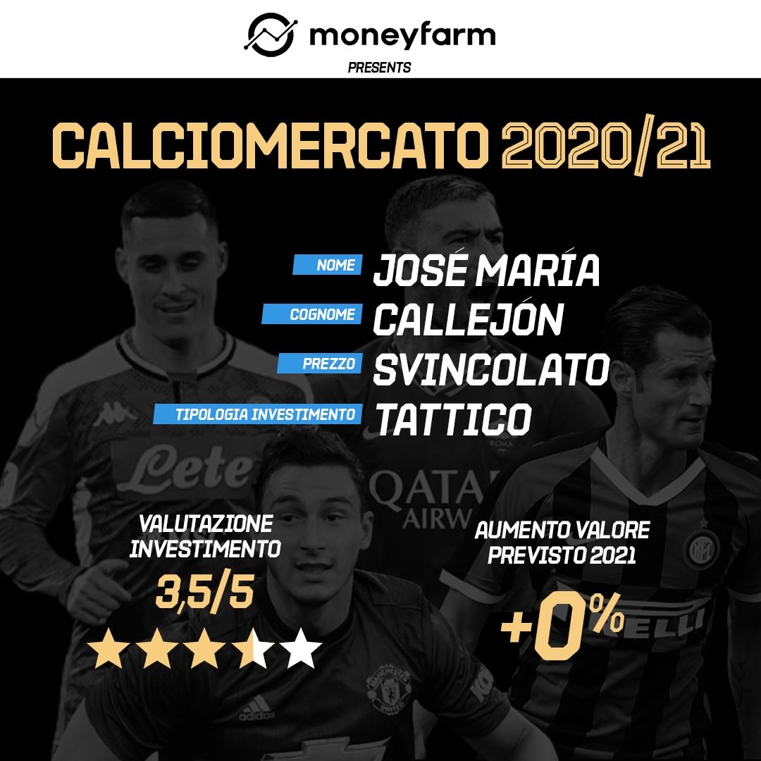 Callejon - Fiorentina Moneyfarm