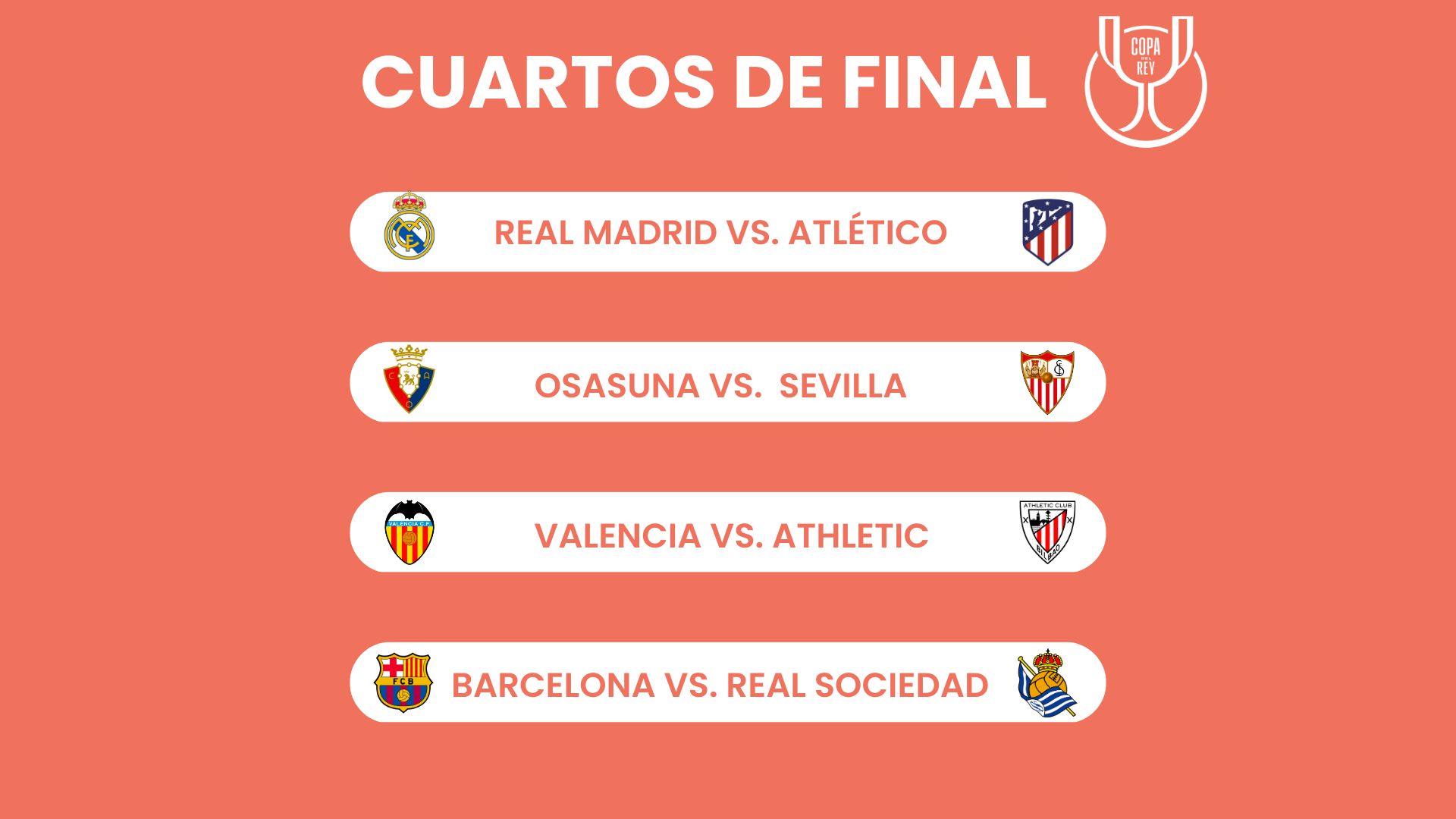 Cuartos de final Copa del Rey 2023