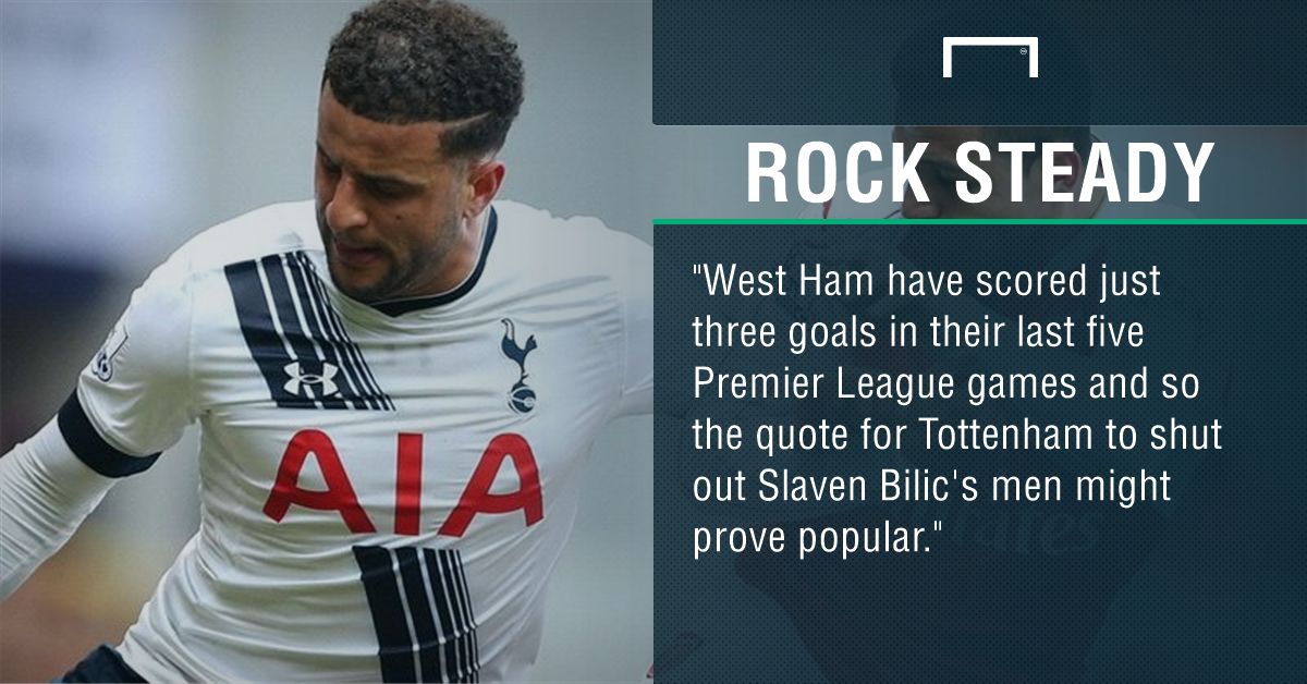 GFX West Ham Tottenham betting