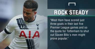 GFX West Ham Tottenham betting