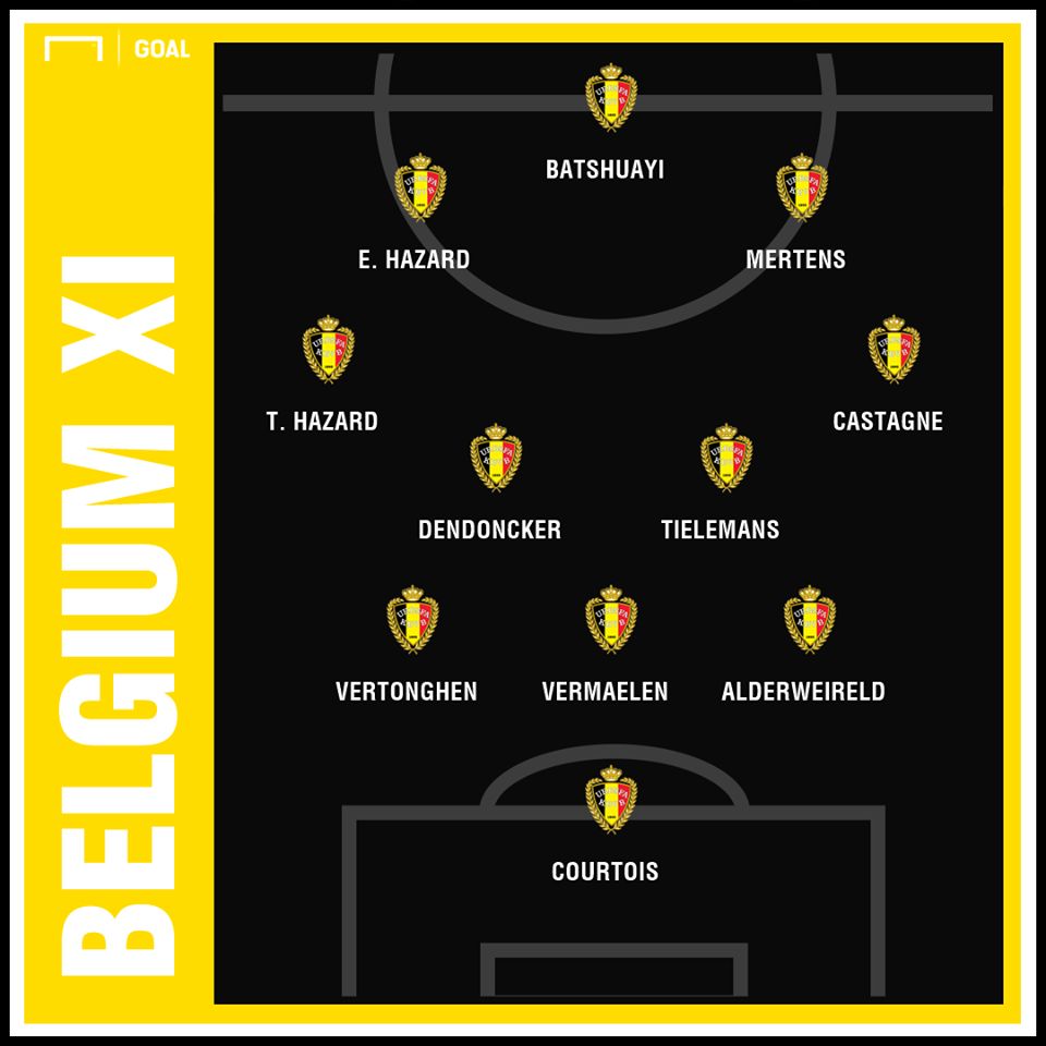 Beligium Starting vs Cyprus
