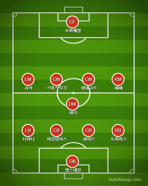 아스널 선발 라인업 vs 팰리스