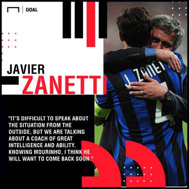 Javier Zanetti Jose Mourinho Inter PS
