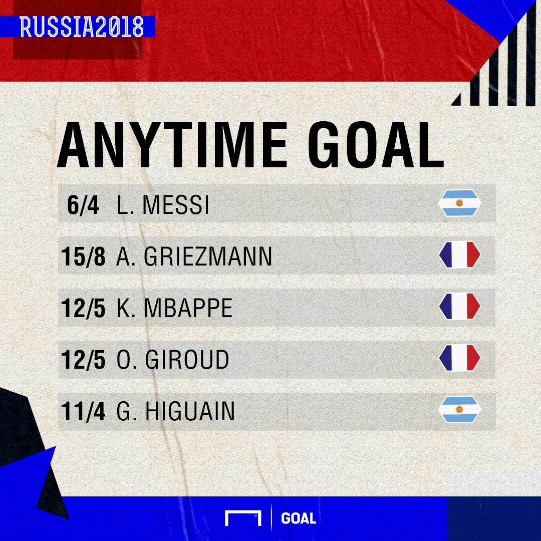 France Argentina scorers graphic