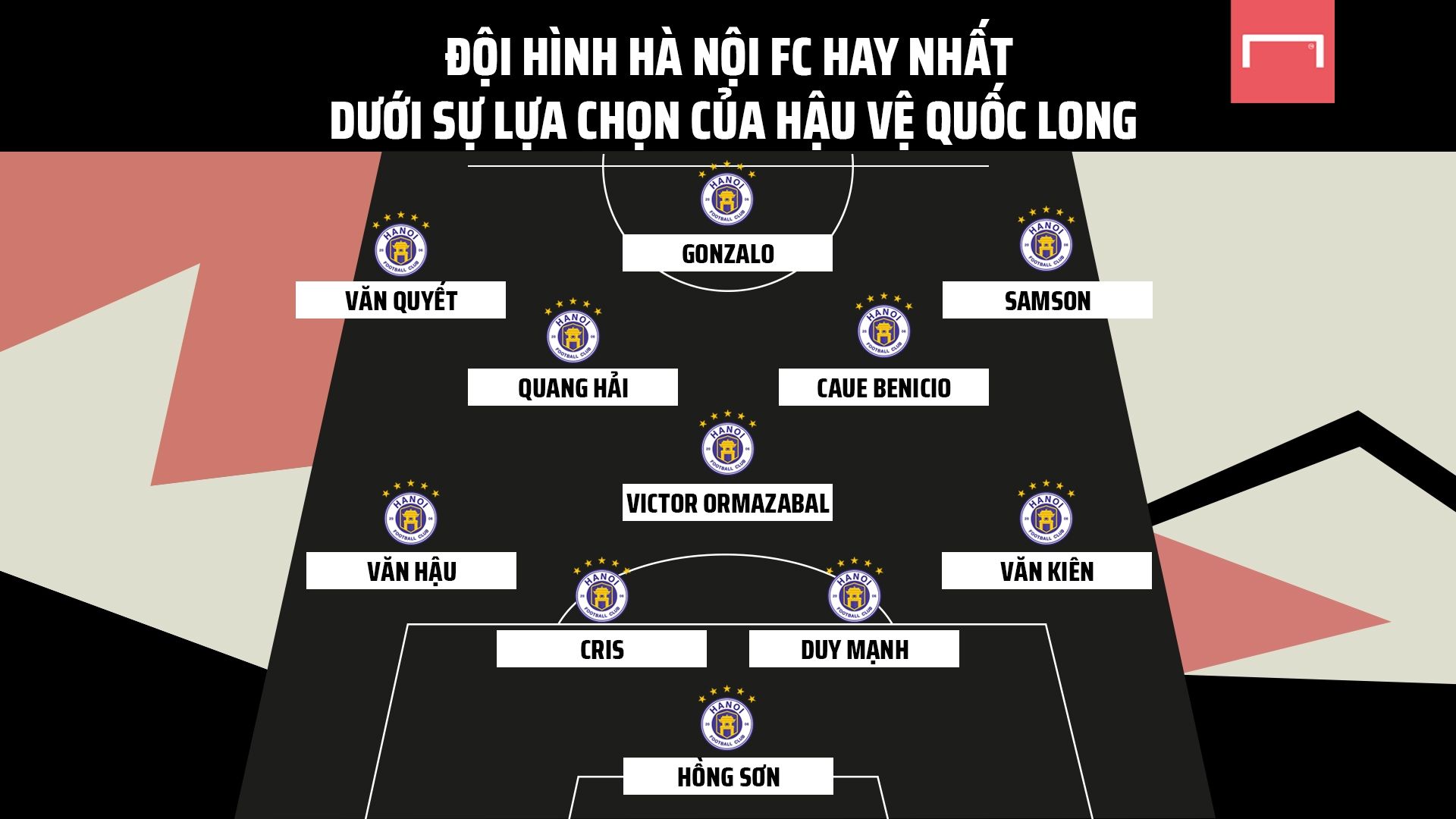 Đội hình Hà Nội FC Quốc Long 3152021 1