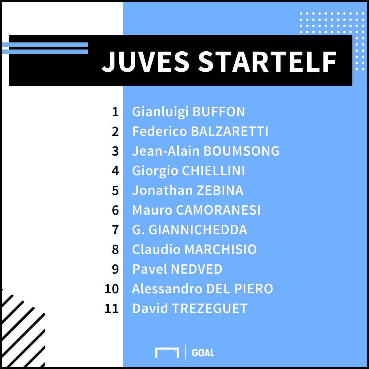 GFX Line up Juventus