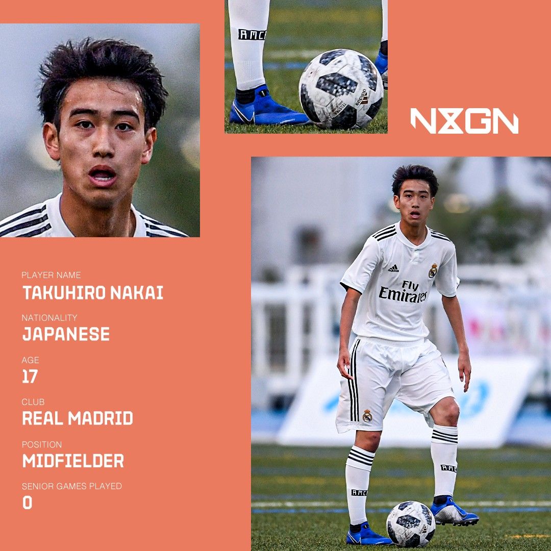 Takuhiro selling Nakai RC 100/299 Topps Real Madrid