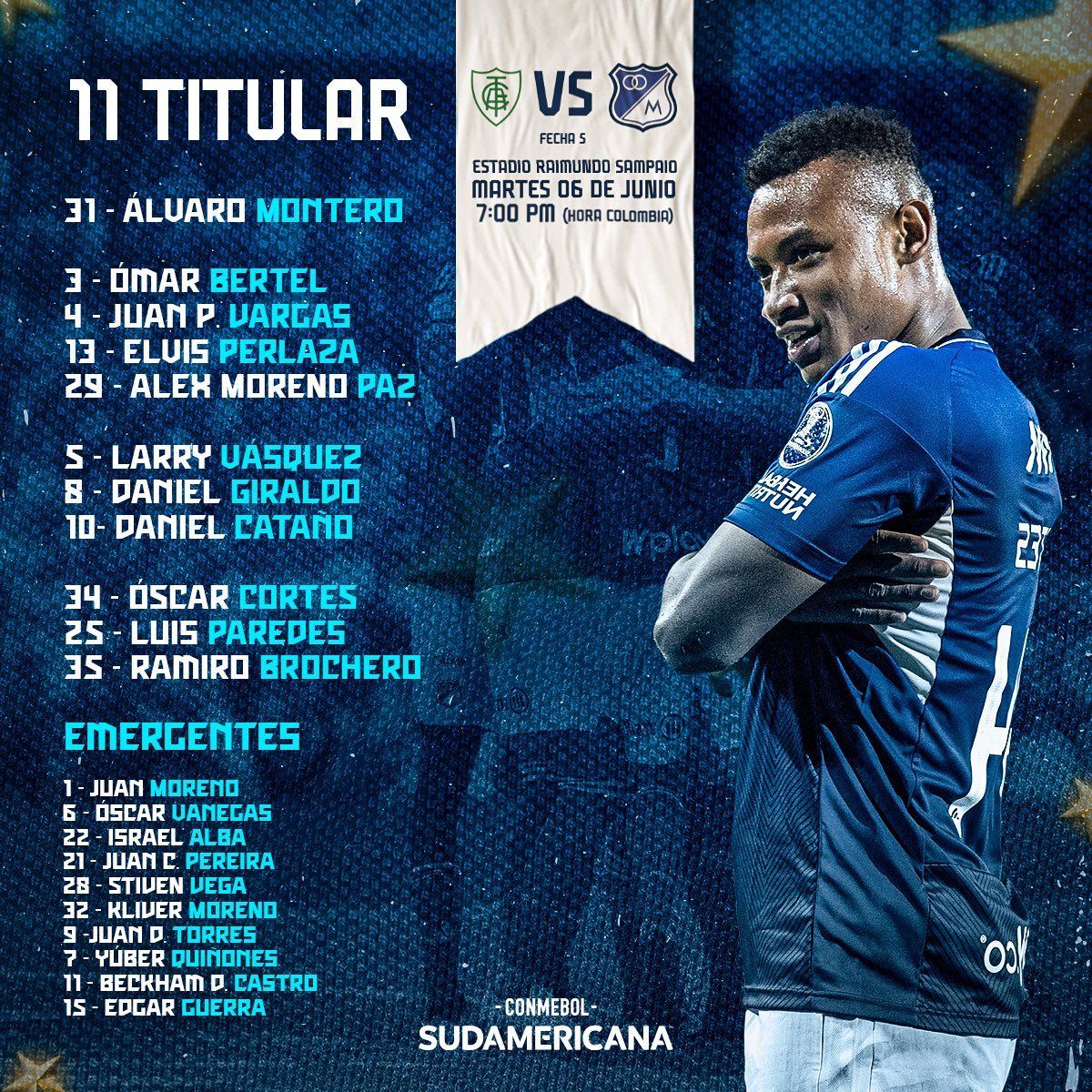 Nómina Millonarios Fecha 5 Copa Sudamericana 2023