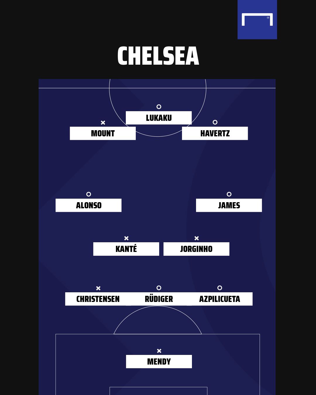 CHELSEA 21-22