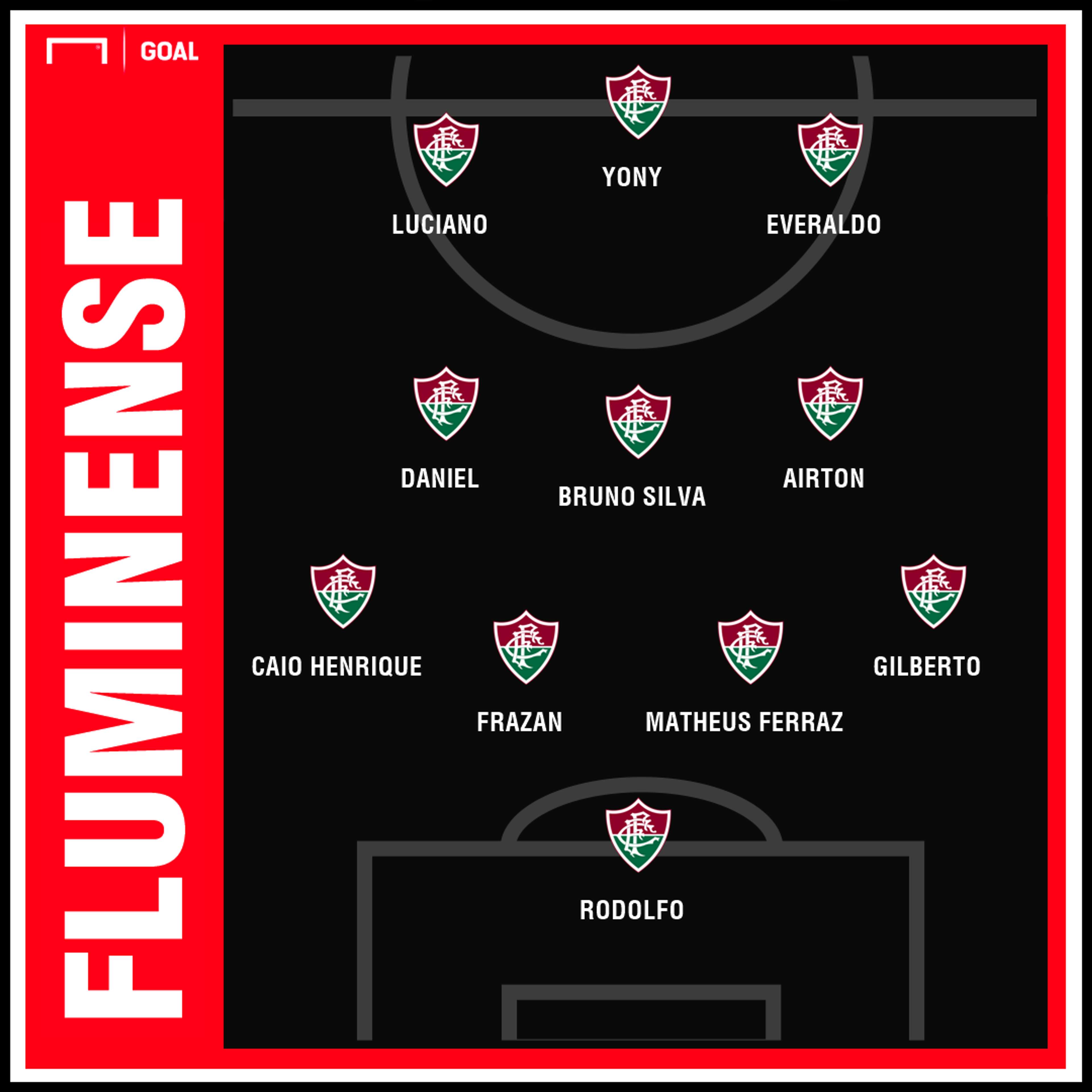 Fluminense GFX