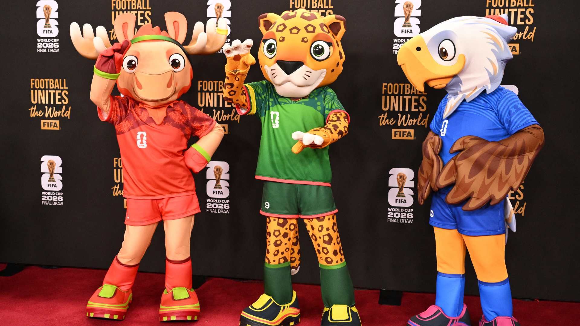world cup mascots