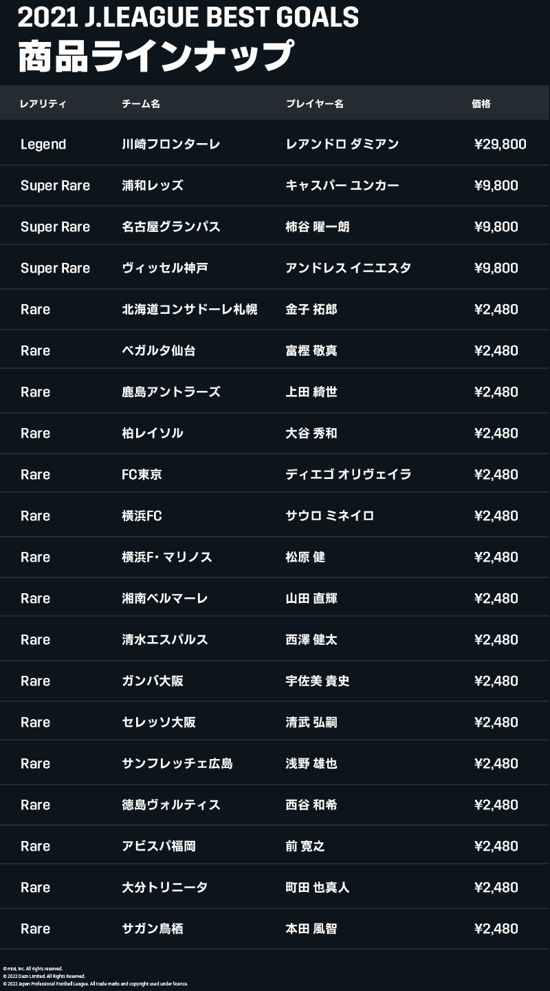 商品ラインナップ