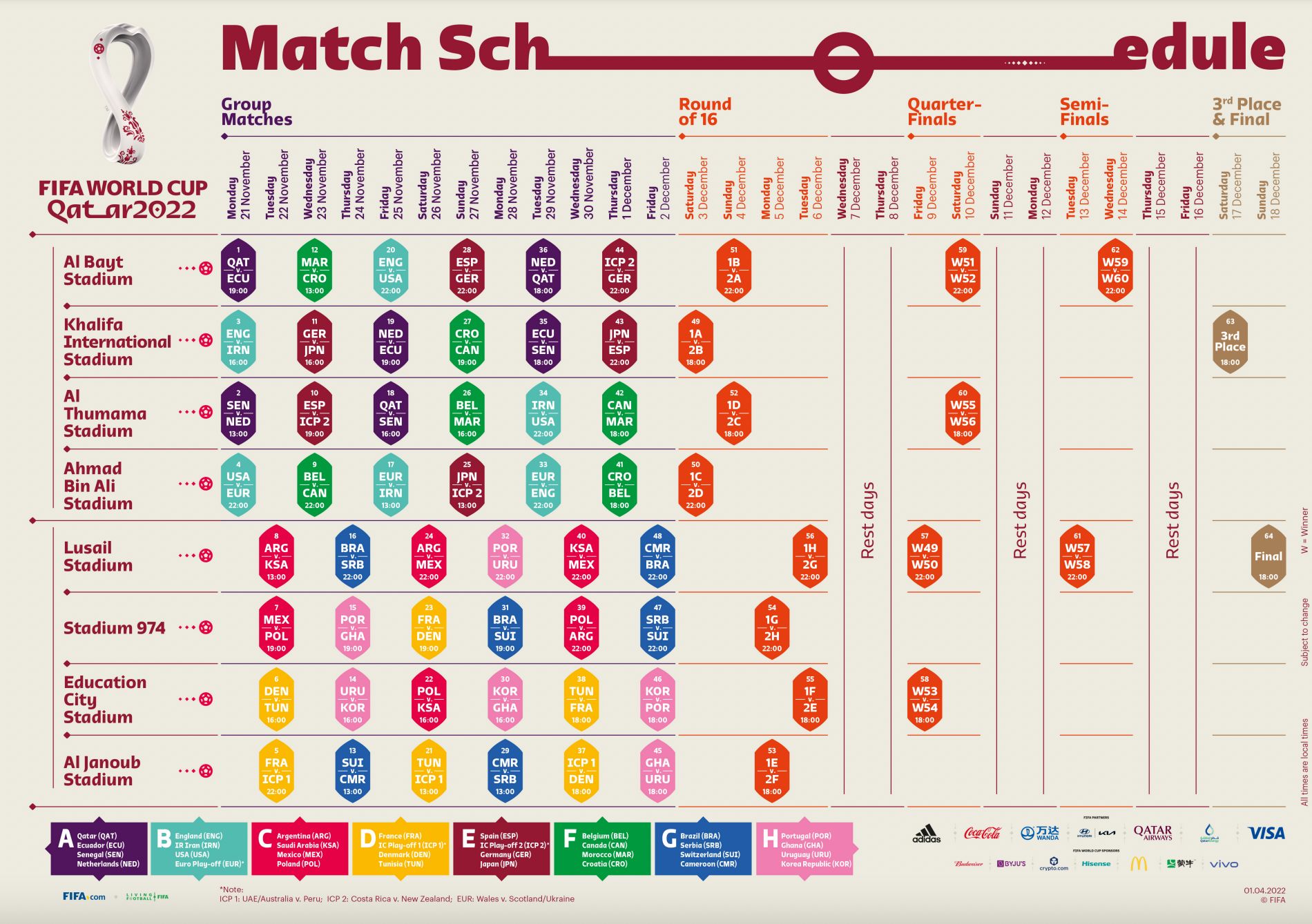 Calendario Mundial de Qatar 2022