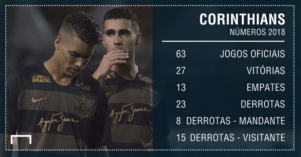 Corinthians PS - 19/10/2018