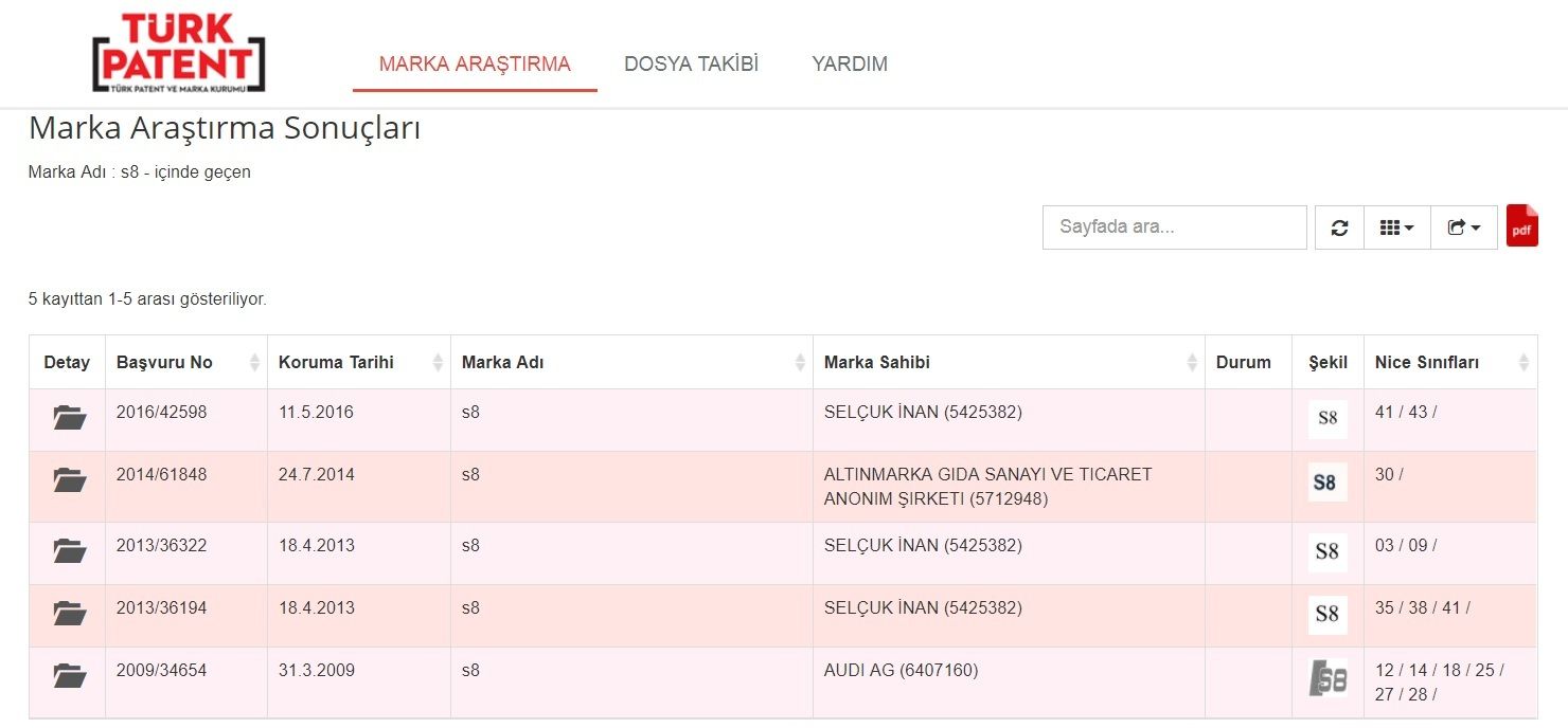 TurkPatent Selcuk Inan