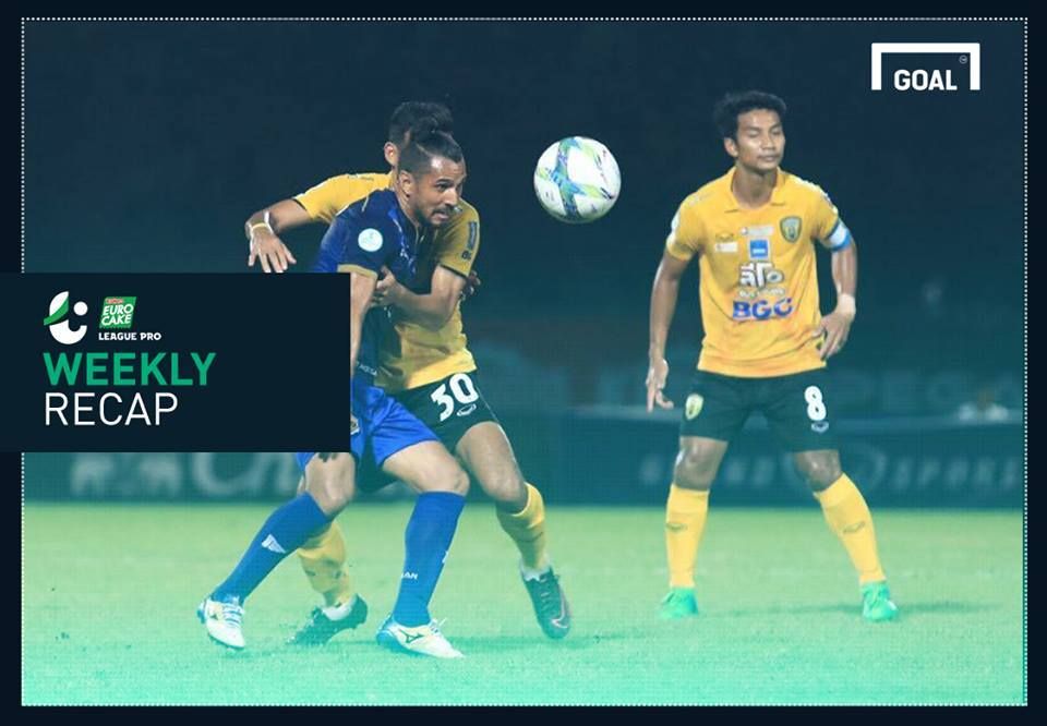 สรุปผล ยูโร่ เค้ก ลีก โปร (T3) : อุดรหักเขี้ยวเสืออุบล,แพร่ ไม่ฟื้น