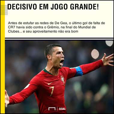 GFX Cristiano Ronaldo