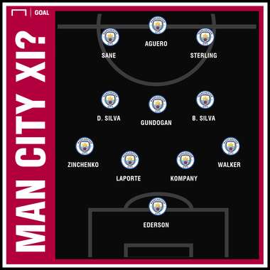 Man City possible XI