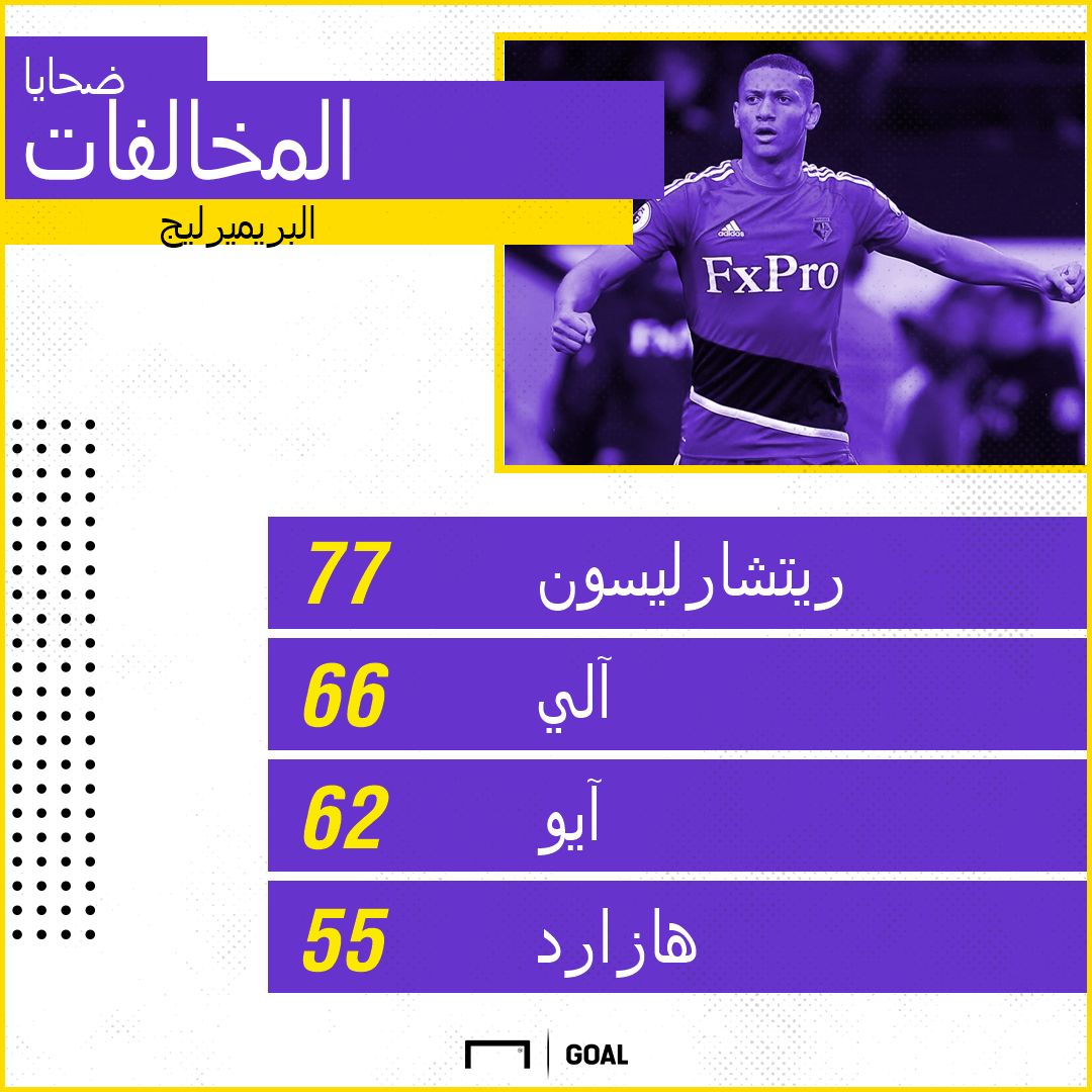 اكثر اللاعبين في البريميرليج