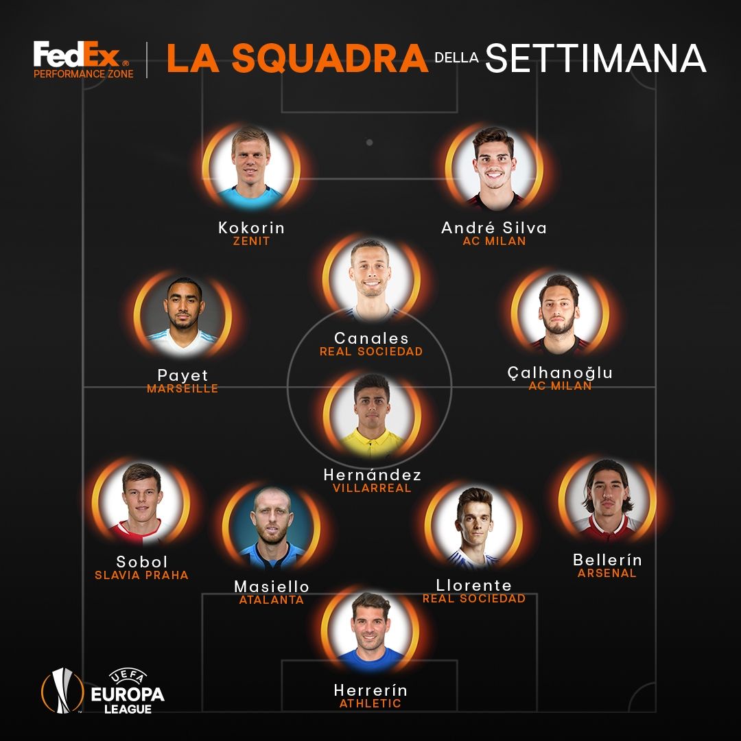 Top 11 Europa League