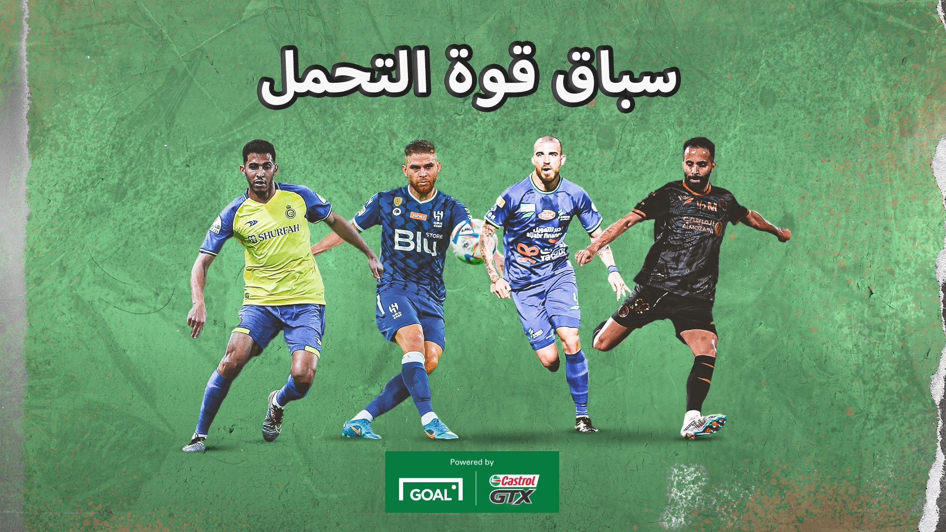 Castrol Week 25 Header