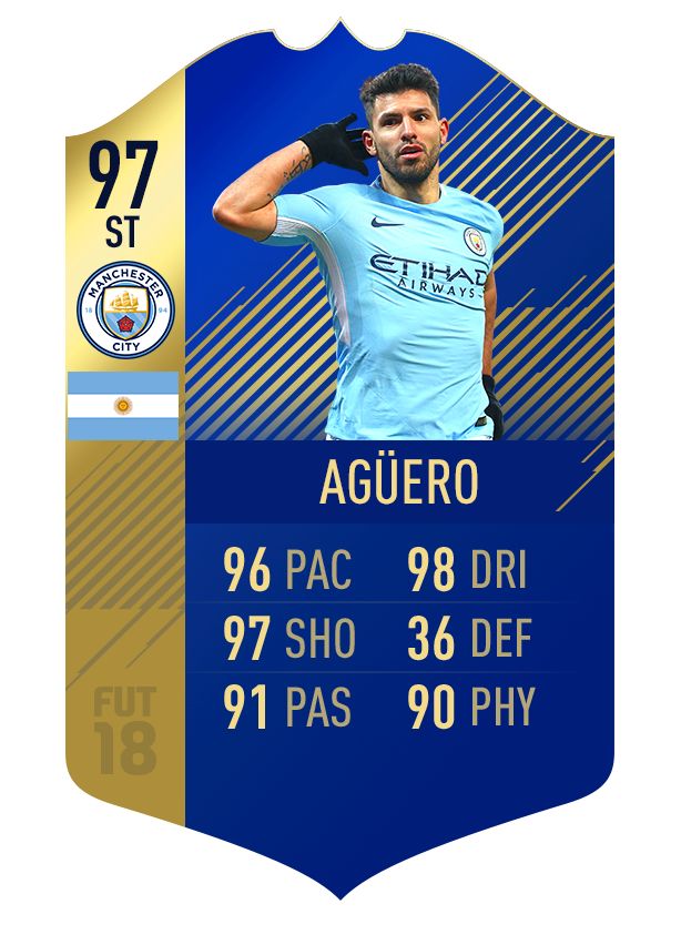FIFA 18 Team of the Season Aguero