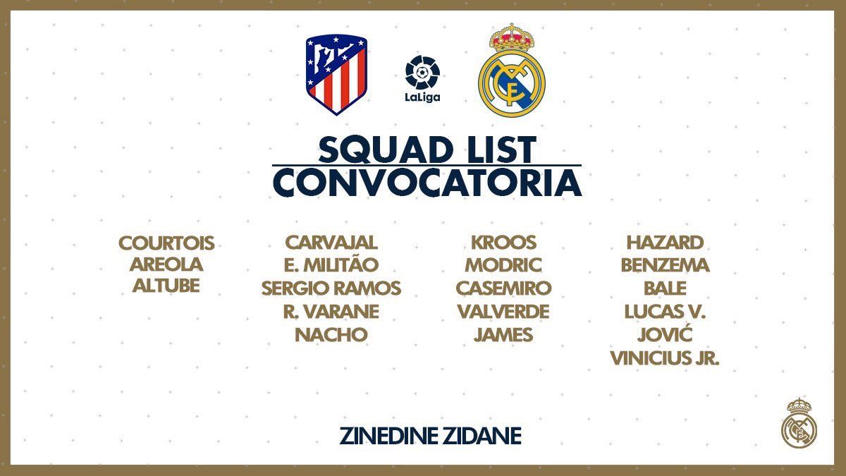 Convocatoria Real Madrid