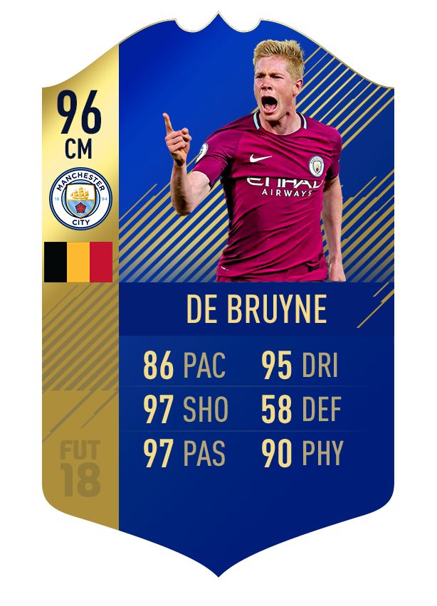 FIFA 18 Team of the Season De Bruyne